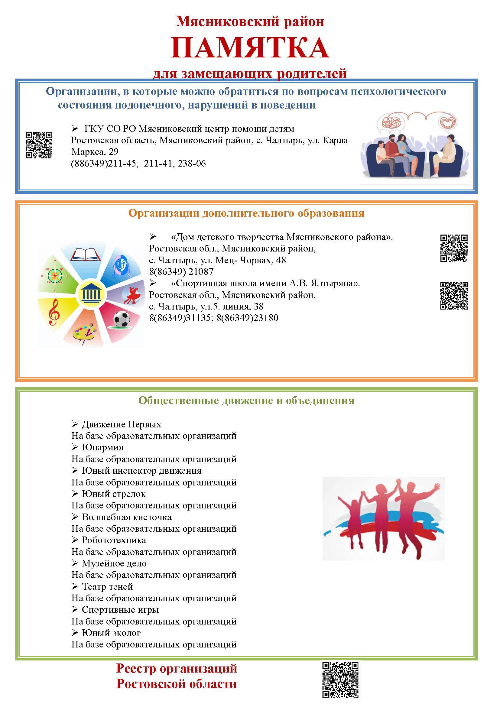 25. Мясниковский район